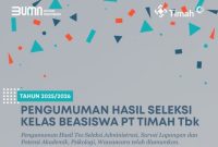 Flyer Pengumuman Hasil Seleksi Kelas Beasiswa PT Timah Tbk Tahun 2025 | Foto: Zonamu/Humas PT Timah