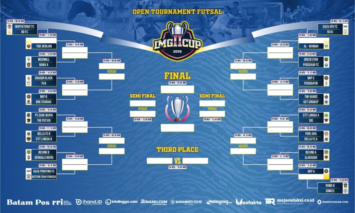 35 Tim Siap Panaskan Laga Open Turnamen LMG CUP II | Foto : Zonamu/Ist