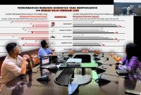 Jajaran Bagian Ekonomi Setdako Tanjungpinang saat Rakor dengan Kemendagri terkait inflasi, kemarin | Foto: Zonamu/Kominfo TPI