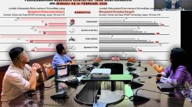 Jajaran Bagian Ekonomi Setdako Tanjungpinang saat Rakor dengan Kemendagri terkait inflasi, kemarin | Foto: Zonamu/Kominfo TPI