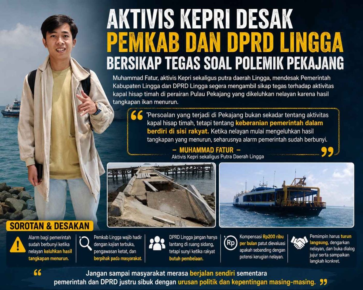 Aktivis Kepri Desak Pemkab dan DPRD Lingga Sikapi Polemik Pekajang | Foto : Zonamu/Ist