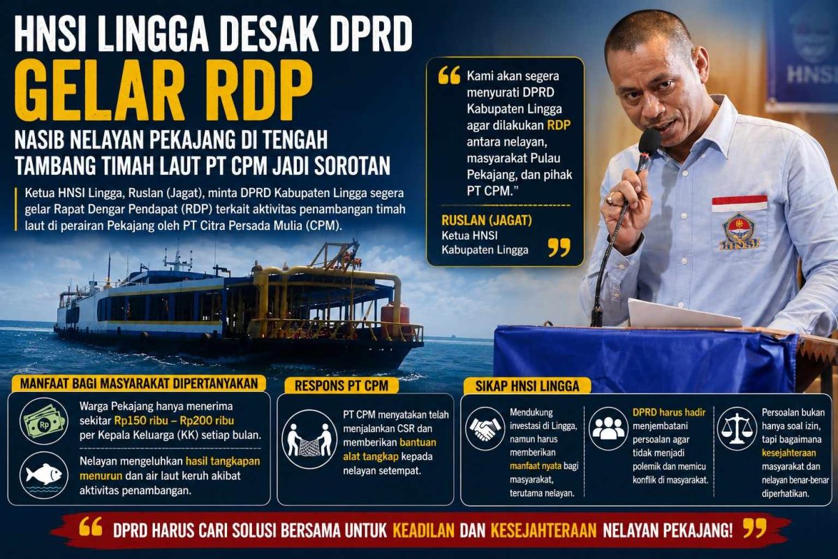 HNSI Lingga Desak DPRD Gelar RDP Bahas Tambang Timah di Pulau Pekajang | Foto : Zonamu/Ist