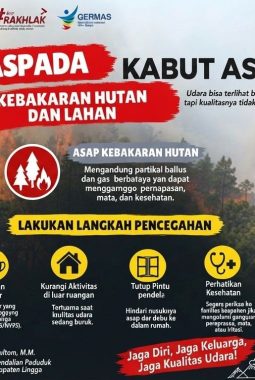 Kabut Asap Dua Pekan, Dinkes Lingga Ingatkan Warga