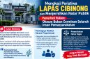 Infografis: Kajian peristiwa Lapas Cibinong dengan nalar yang jernih | Foto: Zonamu