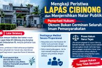 Infografis: Kajian peristiwa Lapas Cibinong dengan nalar yang jernih | Foto: Zonamu