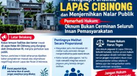 Infografis: Kajian peristiwa Lapas Cibinong dengan nalar yang jernih | Foto: Zonamu