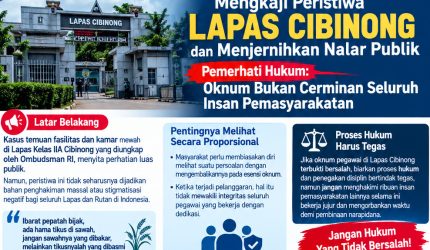 Infografis: Kajian peristiwa Lapas Cibinong dengan nalar yang jernih | Foto: Zonamu