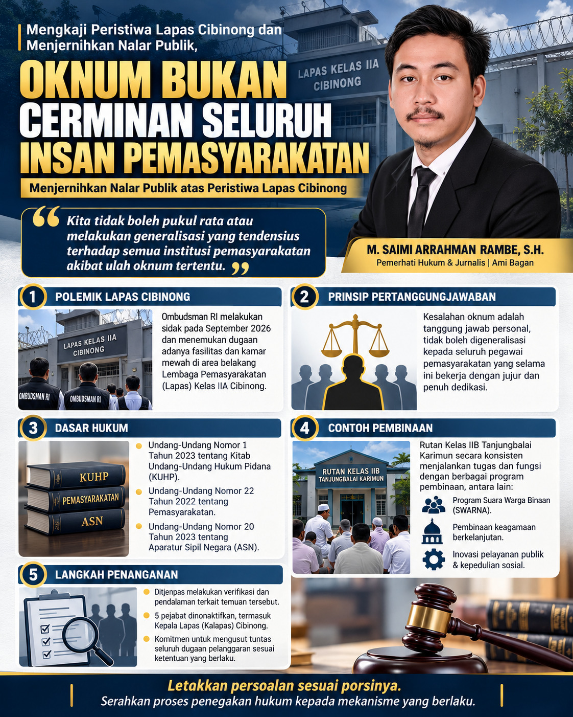 Infografis: M. Saimi Arrahman Rambe, S.H, Pemerhati Hukum di Kabupaten Karimun yang juga seorang Jurnalis turut menyoroti Peristiwa Lapas Cibinong | Foto: Zonamu