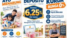 Flyer promo spesial bunga deposito mencapai 6,25% per tahun, di BPR Tuah Karimun (perseroda) | Foto: Zonamu/Humas BPR Tuah Karimun