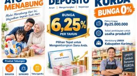 Flyer promo spesial bunga deposito mencapai 6,25% per tahun, di BPR Tuah Karimun (perseroda) | Foto: Zonamu/Humas BPR Tuah Karimun